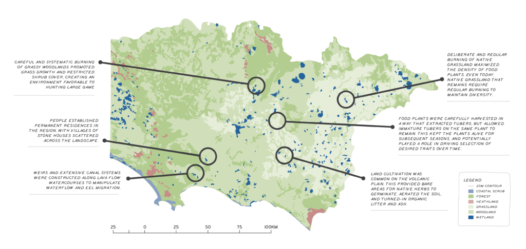 Map - Aboriginal land use