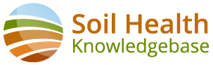 soil health knowledgebase